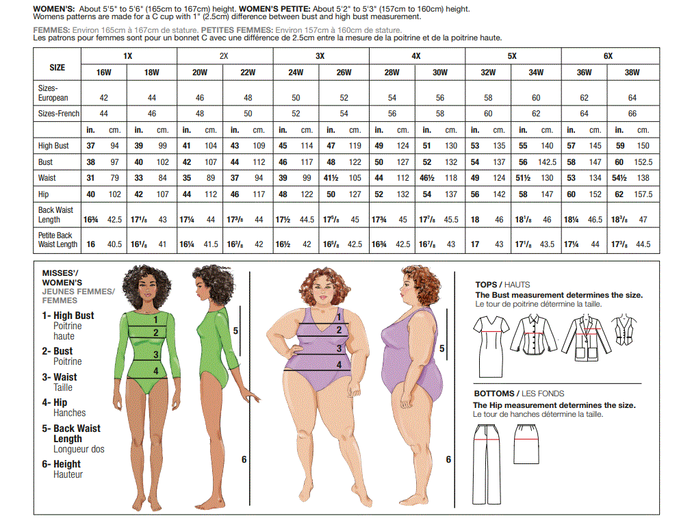 Butterick Pattern B3039 kosse nanat khar kosse