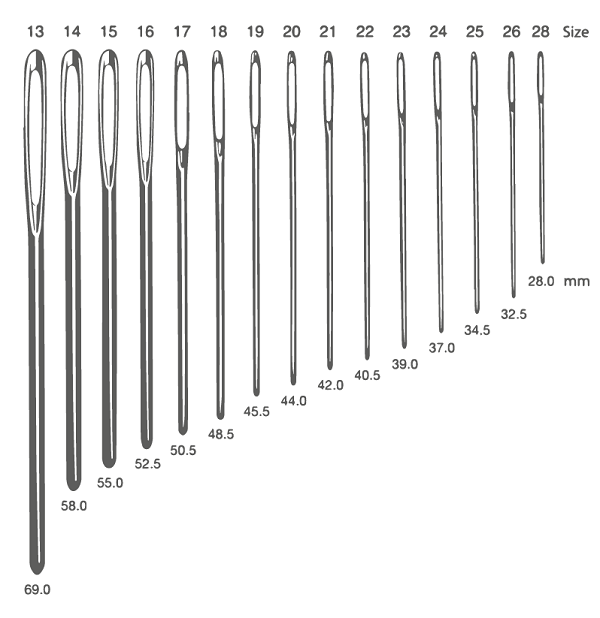 Pony Crewels (Embroidery) Needles kosse nanat khar kosse 