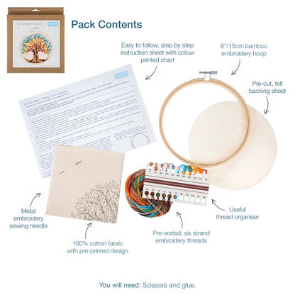 Trimits Embroidery Hoop Kit Tree of Life